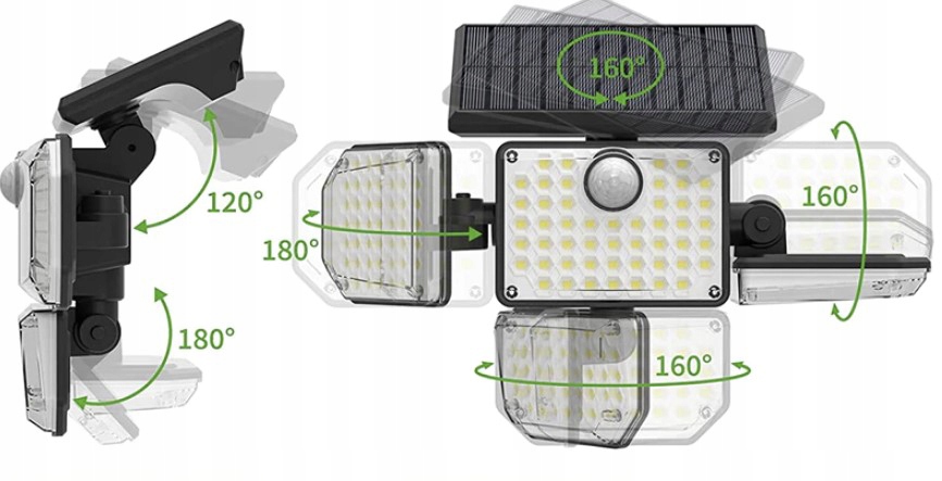 LED solarna svetilka Senzor gibanja v mraku + daljinski upravljalnik Stopnja zaščite IP IP65