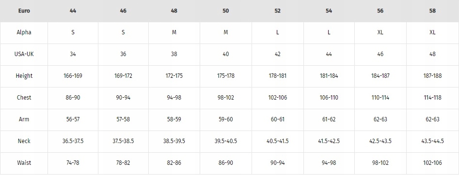 Kurtka motocyklowa Dainese Racing 4 czarno czerwona 52 EAN (GTIN) 8051019302533