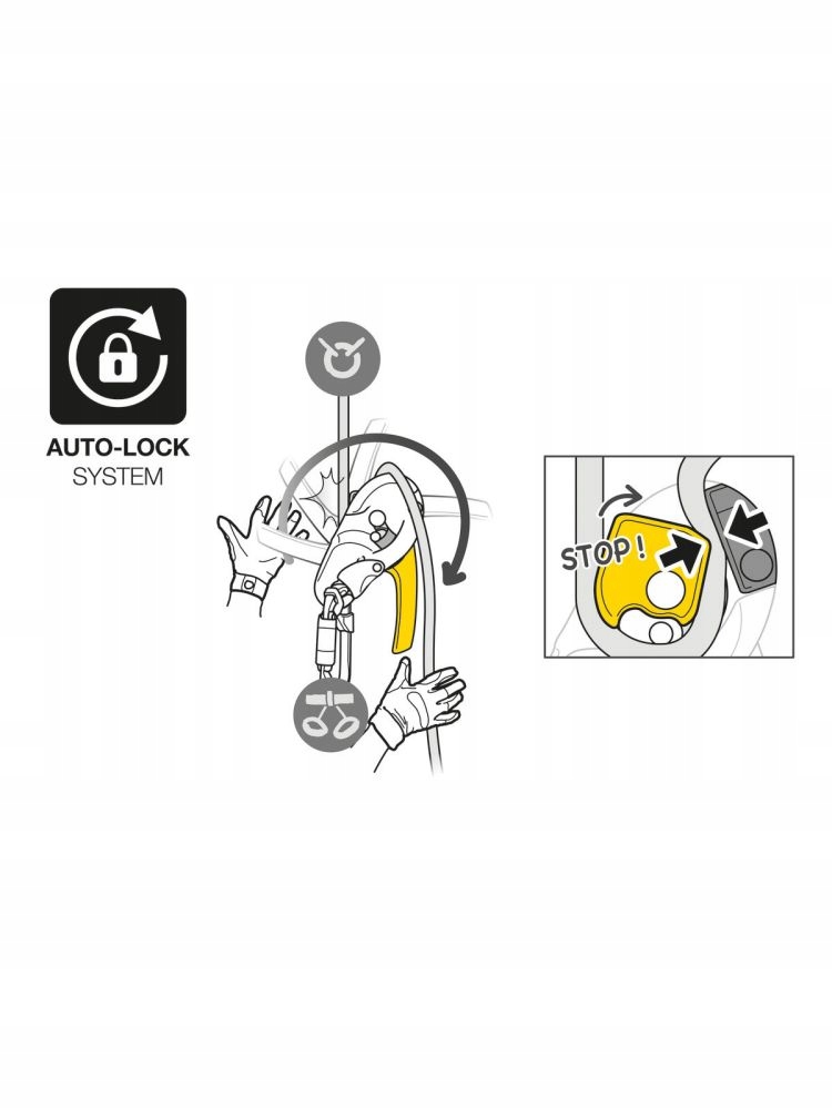 Przyrząd zjazdowy RIG żółty Petzl EAN (GTIN) 3342540821989