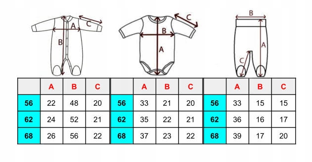 KOMPLET WYPRAWKA DLA NIEMOWLAKA DO SZPITALA 56 Wiek dziecka 0 +