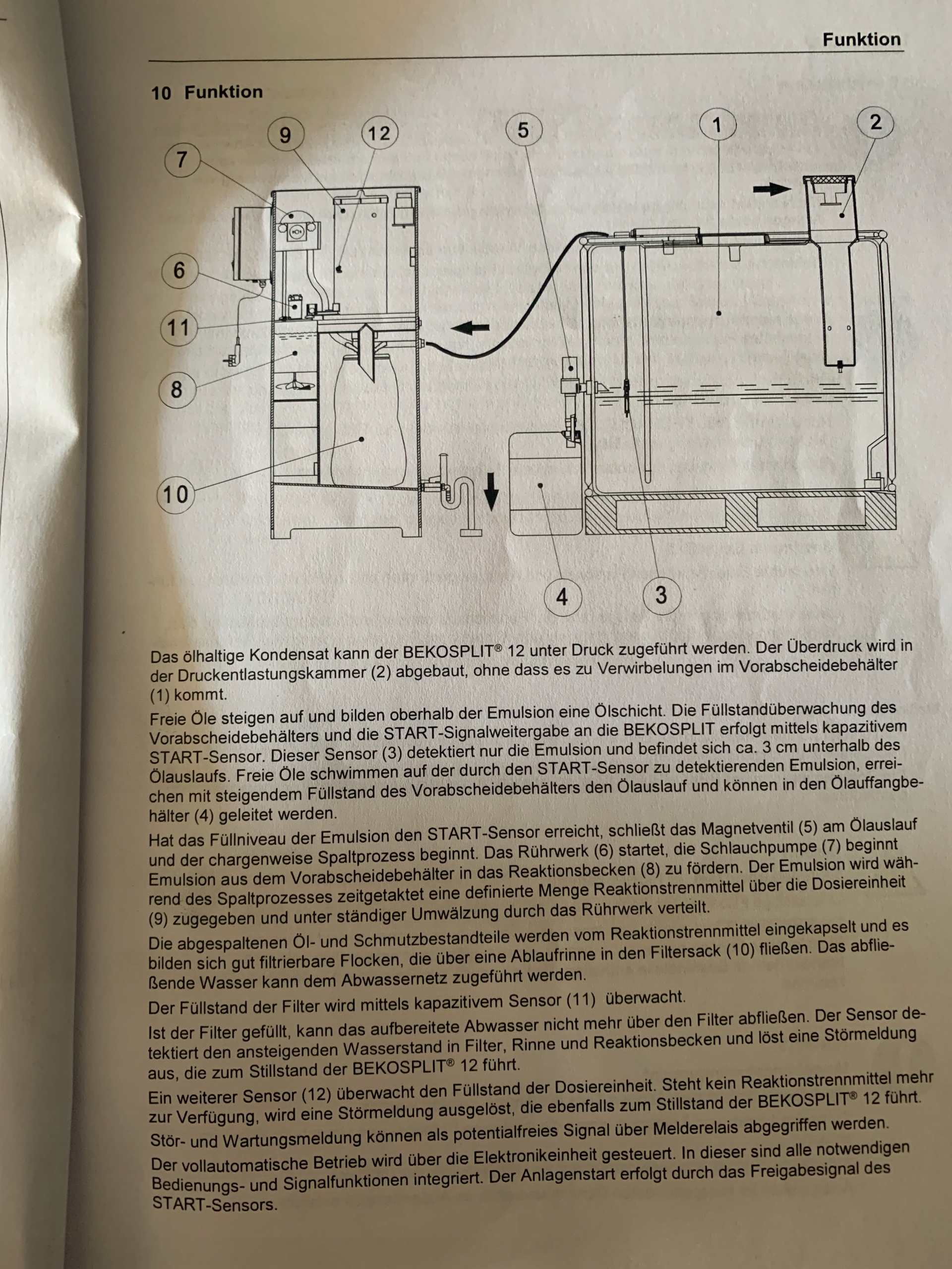 Separator emulsji kondensatu woda-olej BEKOSPLIT 12 Pojemność zbiornika 0 l