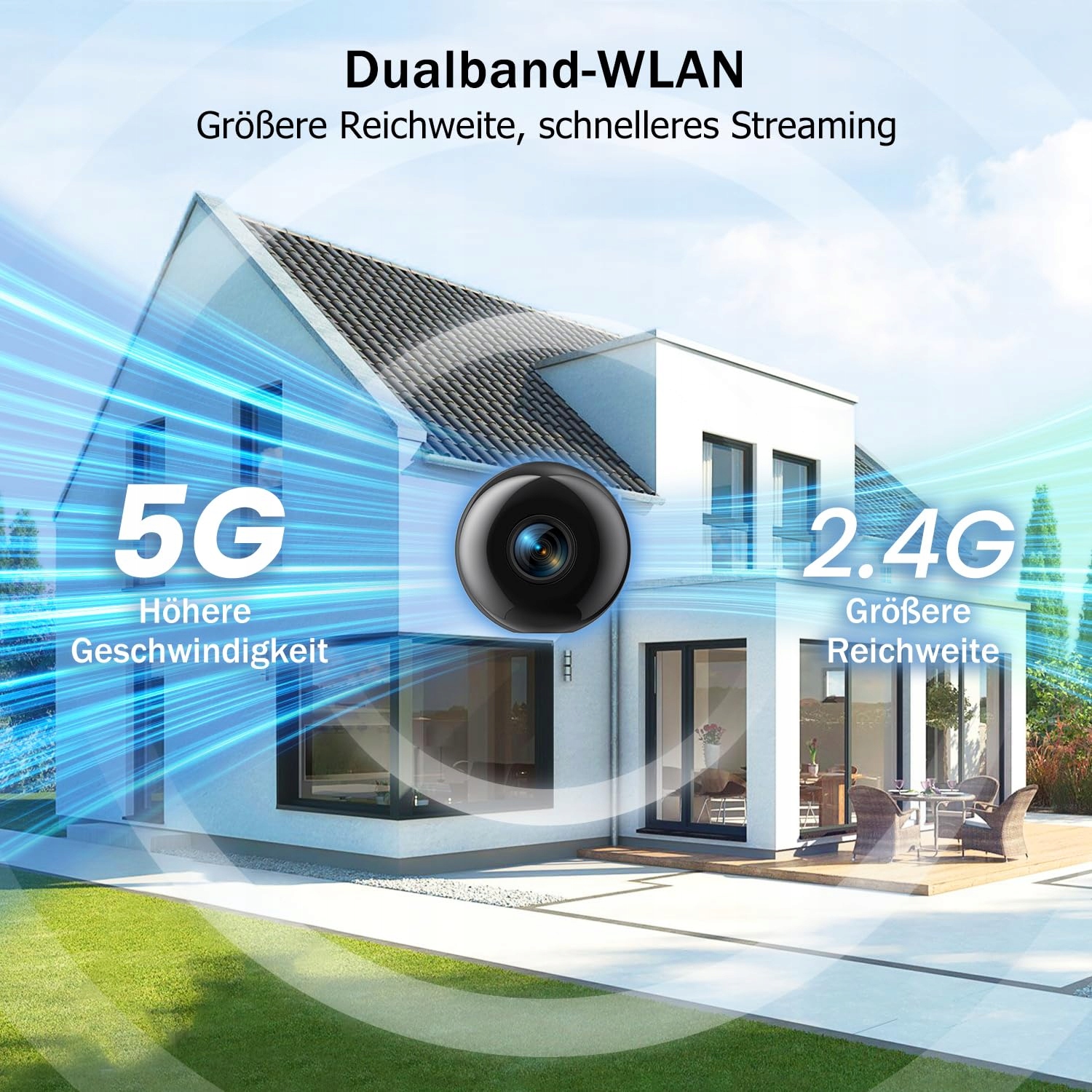 Joytour Mini Kamera 5G Wlan Kamera 2K Hd Z Chmurą i Detekcją Ruchu