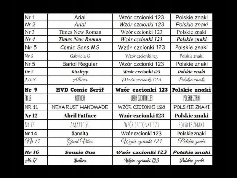 BUSOLA OKRĘTOWA KOMPAS PRZECHYŁOWY GRAWERUNEk m Linijka brak