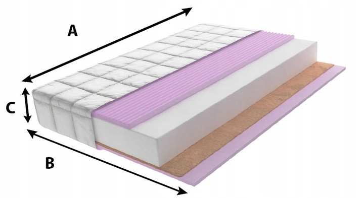 Strefowy Materac do Łóżka PIANKA KOKOS 140x70 + Pokrowiec Marka bez marki