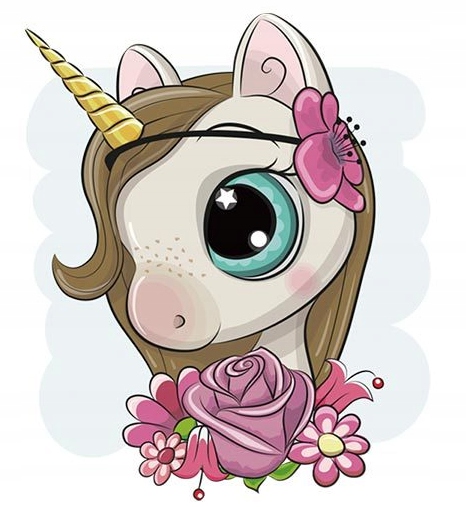 

Termo Naklejka Aplikacja Naprasowanka A6