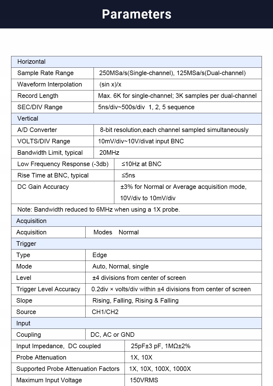 3w1 OSCYLOSKOP 2D72 + GENERATOR + MULTIMETR 70MHz Kod producenta 2D72