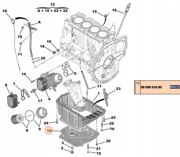 MISKA OLEJOWA EXPERT IV JUMPY IV 1.6 BLUEHDI 9809981680 OE Numer katalogowy części 9809981680