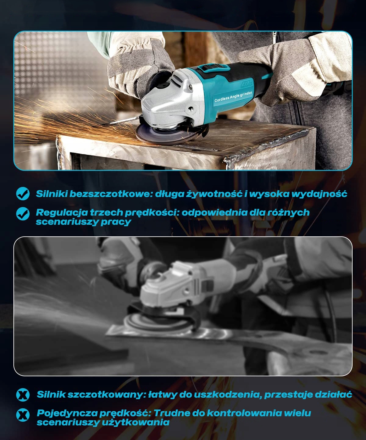 Szlifierka kątowa AKUMULATOROWA MOCNA 125MM 1000W RILBSTIX Marka Rilbstix