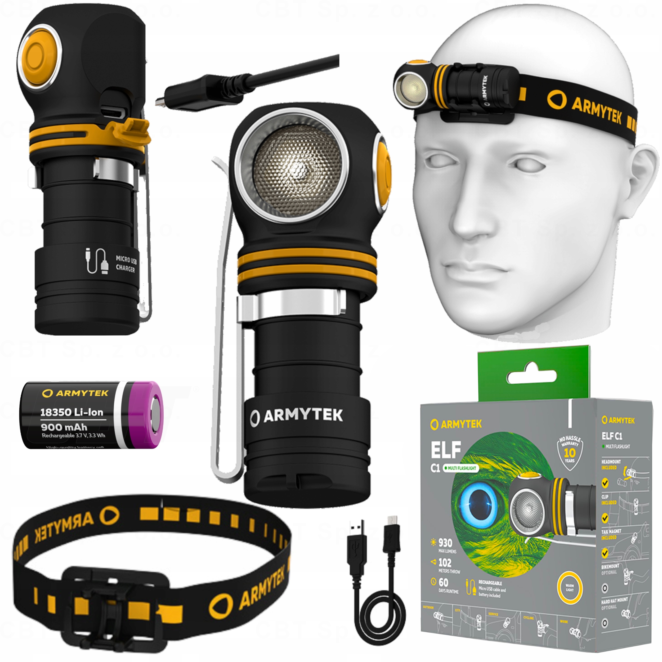 ZESTAW LAMPKA ROWEROWA LED 930LM ELF C1 MICRO BARWA CIEPŁA USB PRZÓD UCHWYT EAN (GTIN) 6957713002897