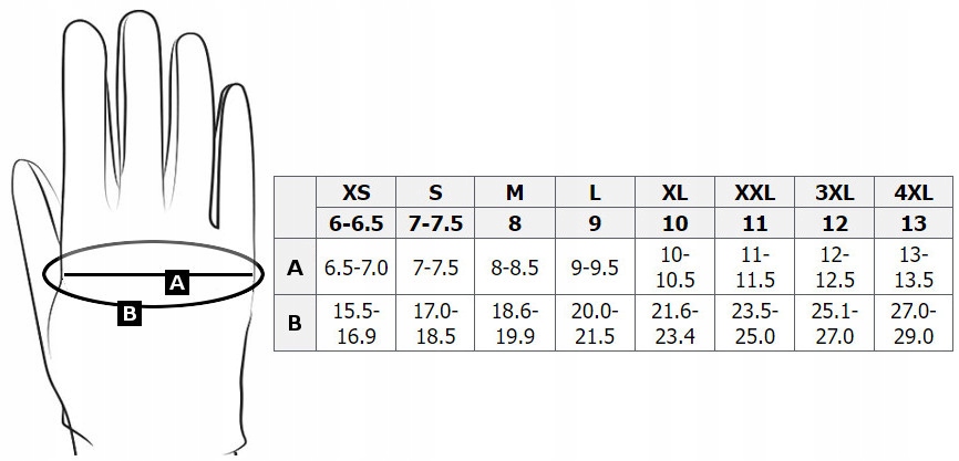 Rękawice motocyklowe SPIDI CARBO 7 A210 Fluo 2XL Rozmiar XXL