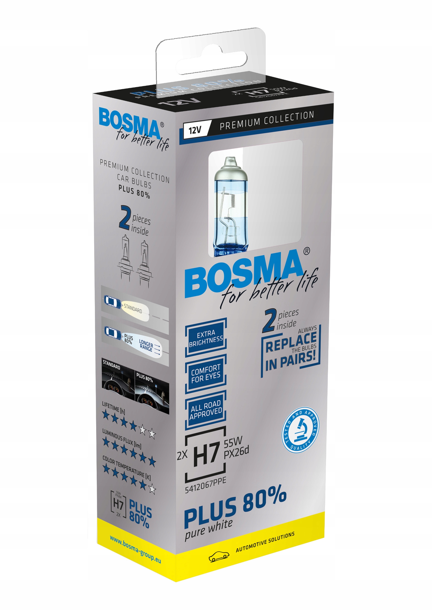 

Żarówki Bosma Plus +80% H7 12V 55W 2szt