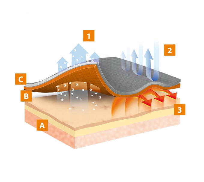 Koszulka męska Brubeck DRY Bielizna termoaktywna z krótkim rękawem XL Rozmiar XL