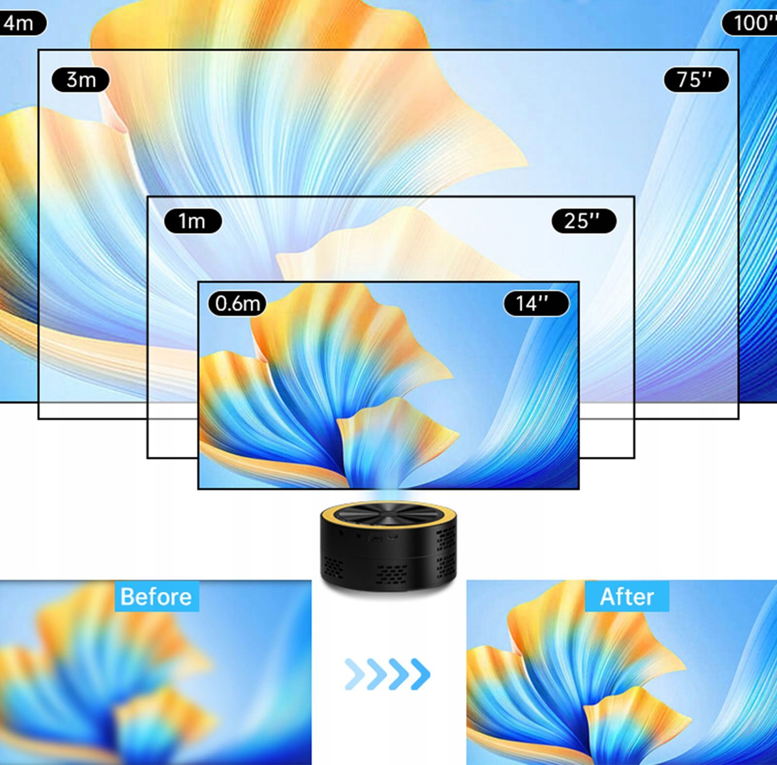 MINI RZUTNIK OCHRONA OCZU PROJEKTOR LED TELEFON TFT LCD Model 2610220269111
