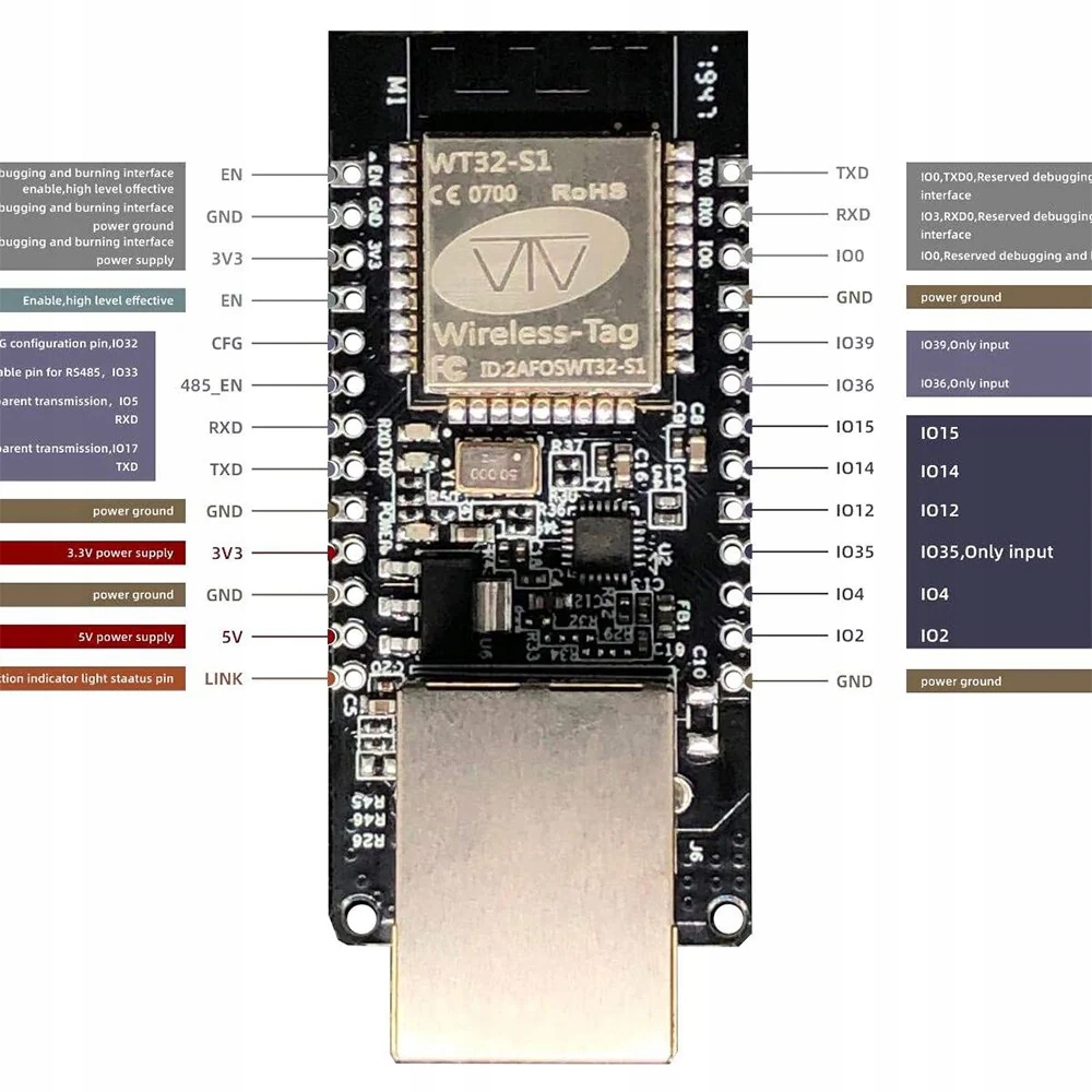Wireless-Tag Development WT32-ETH01 z pinami Stan opakowania oryginalne