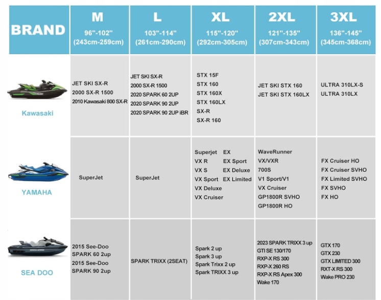 POKROWIEC PLANDEKA NA SKUTER WODNY WODOODPORNA 345-368 cm SEADOO KAWASAKI Stan opakowania oryginalne