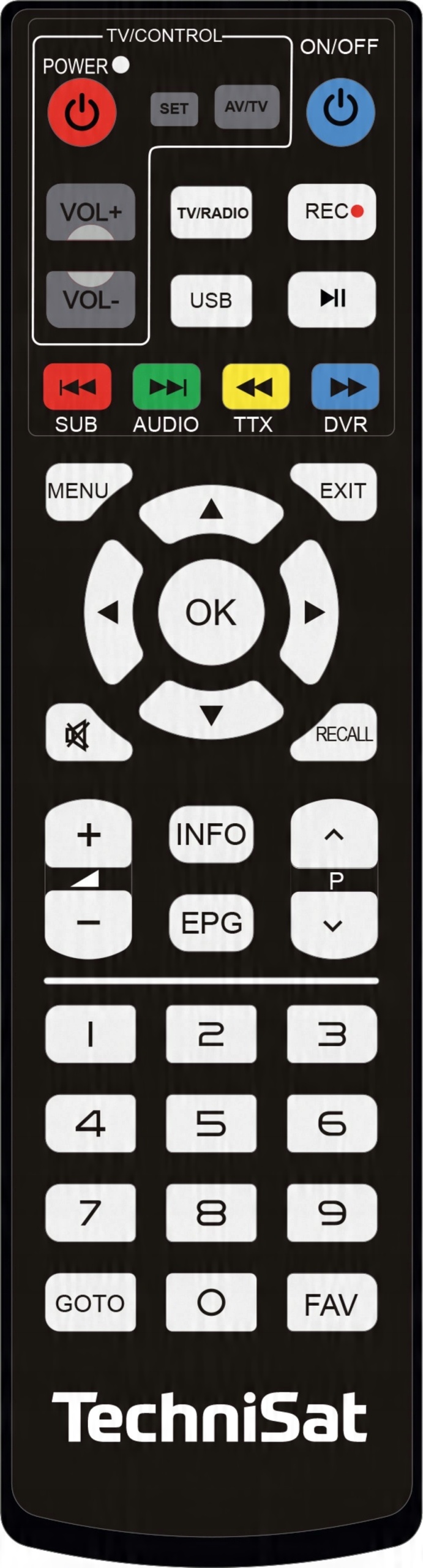 

Pilot do Dekodera Tv DVB-T2 Terrabox T3 Technisat