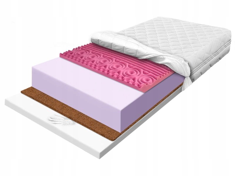 Matrace s měkkou pěnou Visco a pěnou Hard Visc