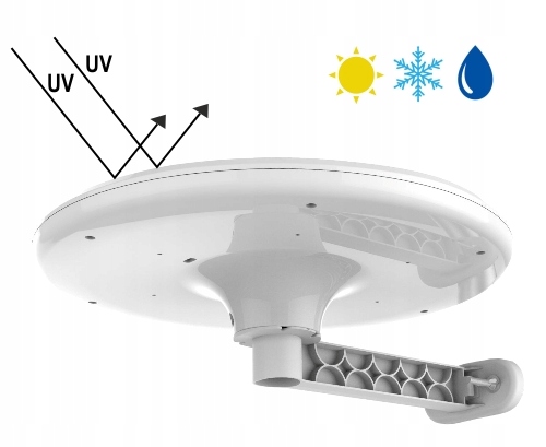 ANTENA SAMOCHODOWA TV DVB T2 UFO STRONG ULTRA MUX8 Mark Mistral