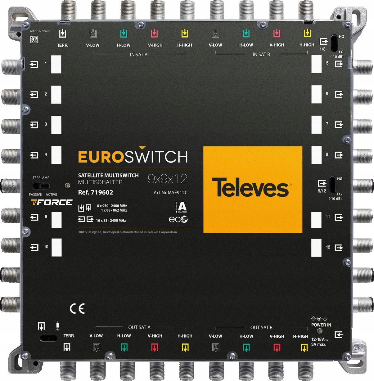 Multiprepínač Televes Euroswitch 9x9x12 ref. 719602
