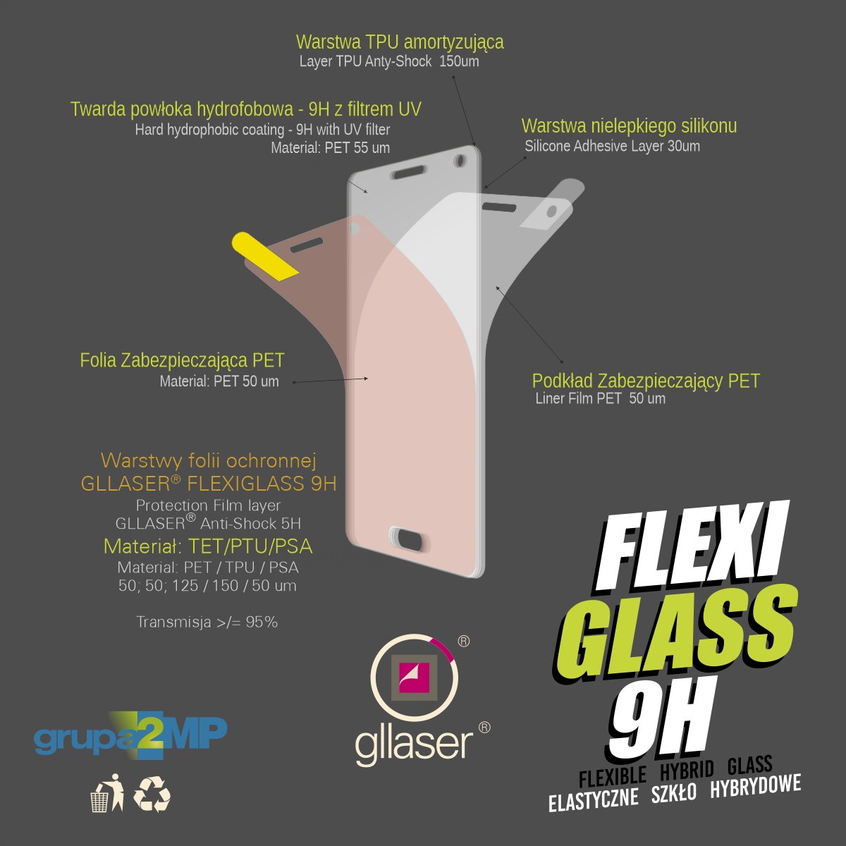 Szkło hybrydowe Gllaser GLASS 9H Bryton Rider 750 Marka Gllaser