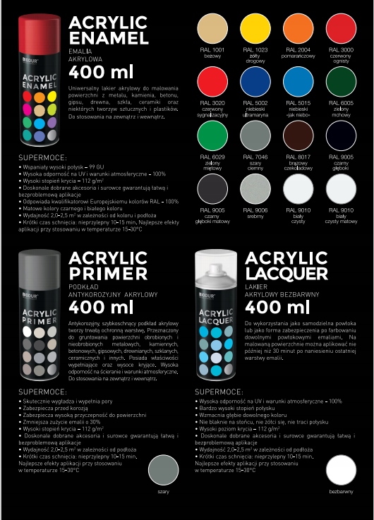 SPRAY FARBA AKRYLOWA 400ml biała Mat SZYBKO SCHNIE Wielkość opakowania 0.4 l