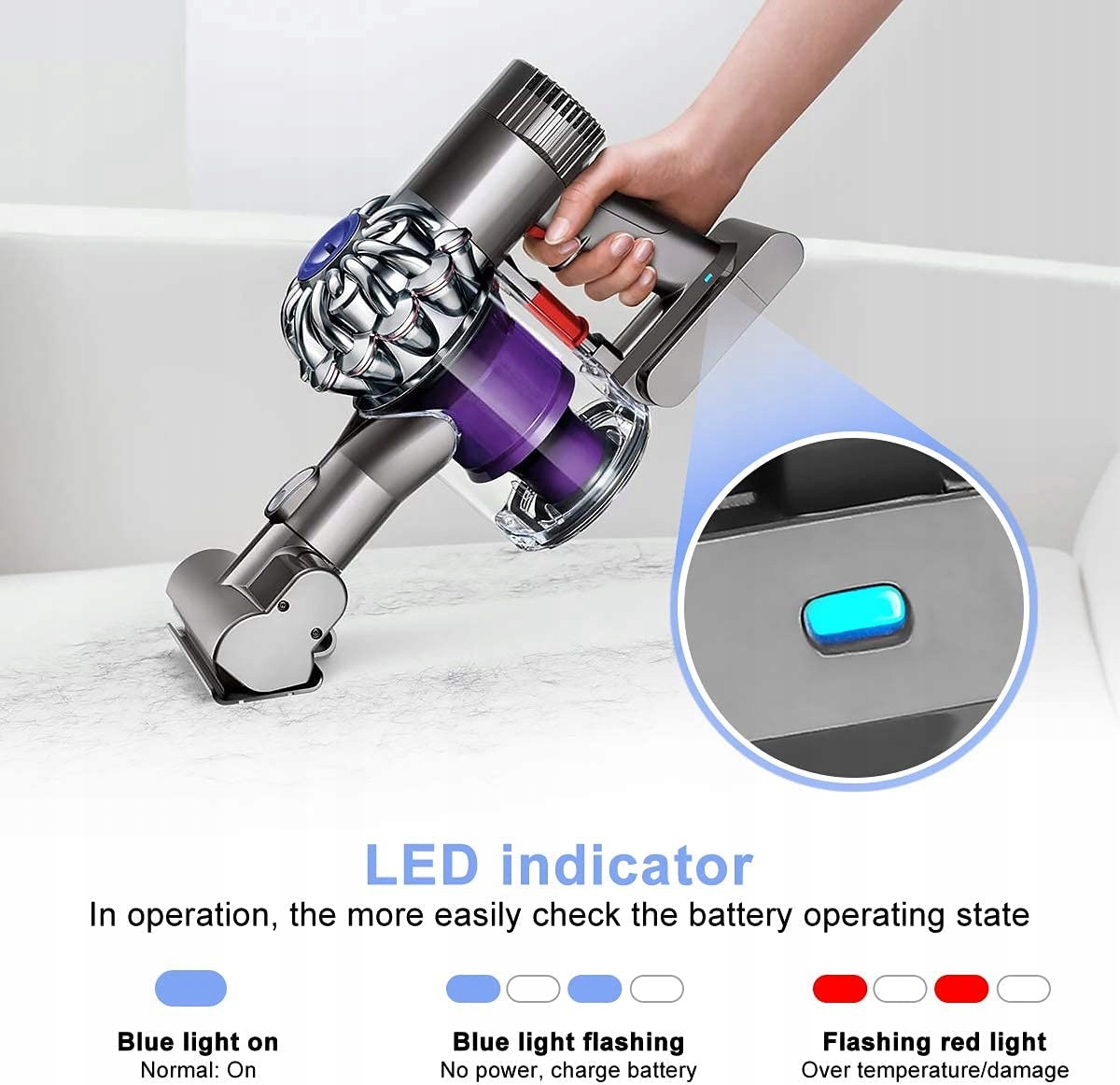 BATERIA DO ODKURZACZA DYSON V6 21.6 V 3800 mAh Model v6