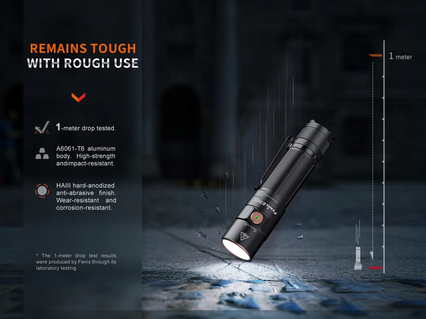 FENIX E35R Latarka 3100 Lumen Magnetyczny Ogon — miniatura 3
