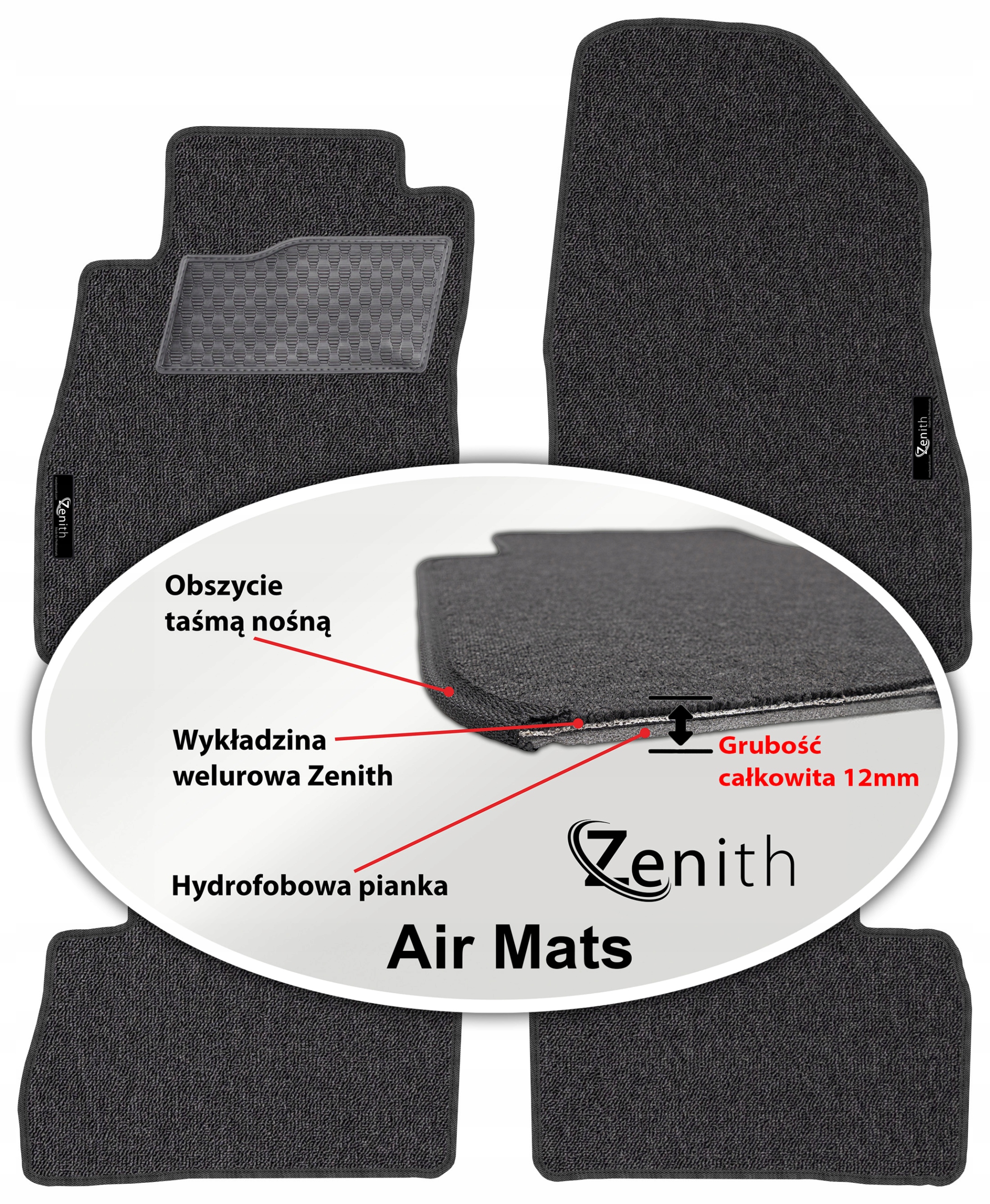 Nissan Juke I 2010-2017 Velúrové koberčeky do auta Zenith Air Mats