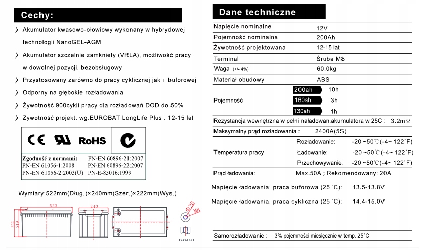 Akumulator ŻELOWY 15LAT ENERBLOCK JDG12-200 Marka Enerblock