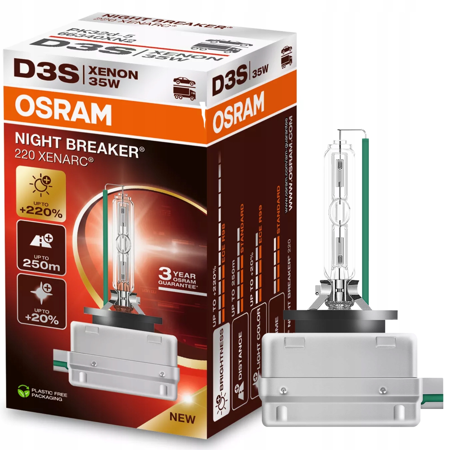 Osram Xsenon Night Breaker Xenarc D3S 220% +250M +20% Jasnejšie svetlo