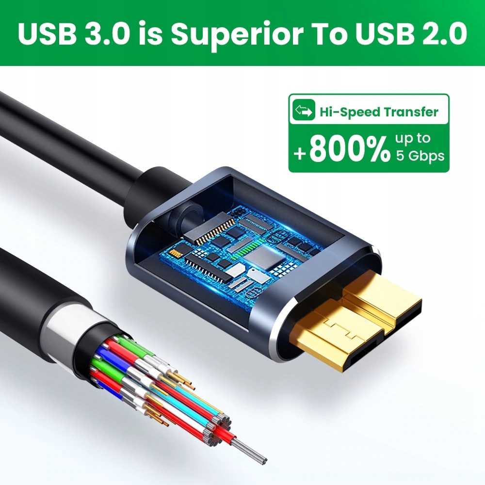 KABEL USB C 3.0 MICRO B DO DYSKU ZEWNETRZNEGO SSD TWARDEGO USB TYP C 1,5m Długość kabla 1.5 m