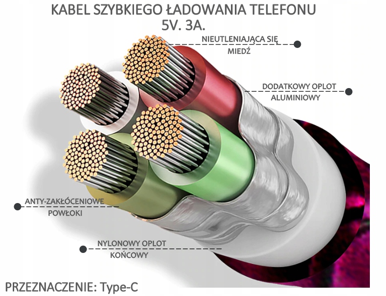 KABEL SZYBKIEGO ŁADOWANIA DO TELEFONU 3m. TYPE-C Marka OLAF