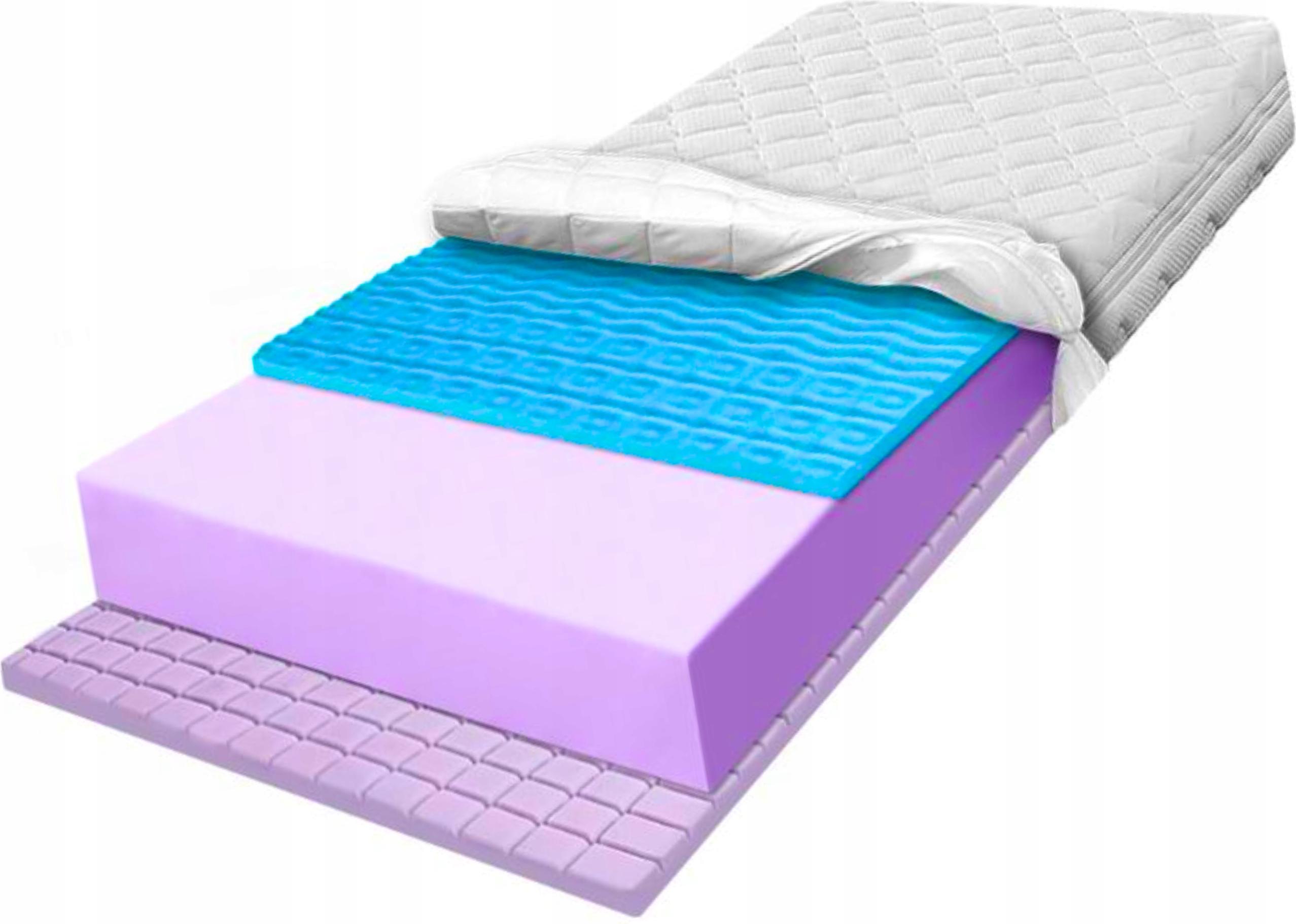 Pěnová Matrace H2 H3 90x180 s konturovací pěnou Cube a konturovací pěnou proti celulitidě