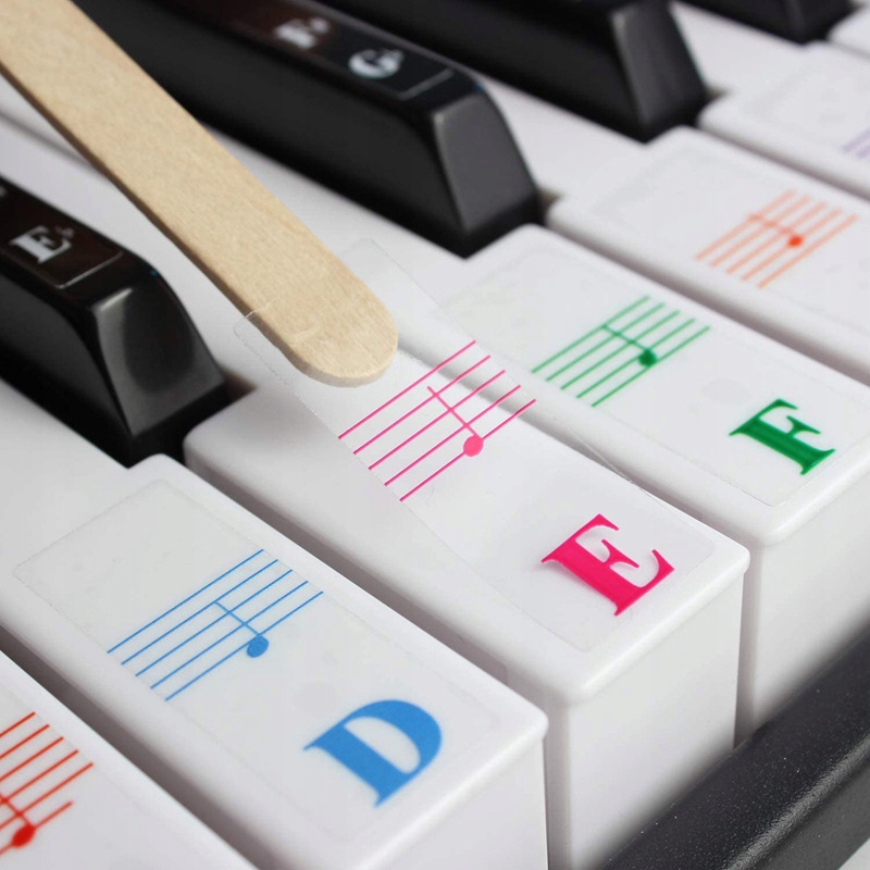 

Naklejki Nuty Na Klawisze Keyboard Pianino Organy
