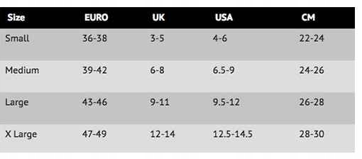 DexShell Ultra Thin Crew Skarpety Wodooporne Rozmiar L 43-46 Marka Dexshell