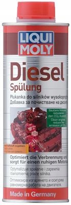 

Luqui Moly Diesel Spulung Czyści Wtryskiwacze 2666