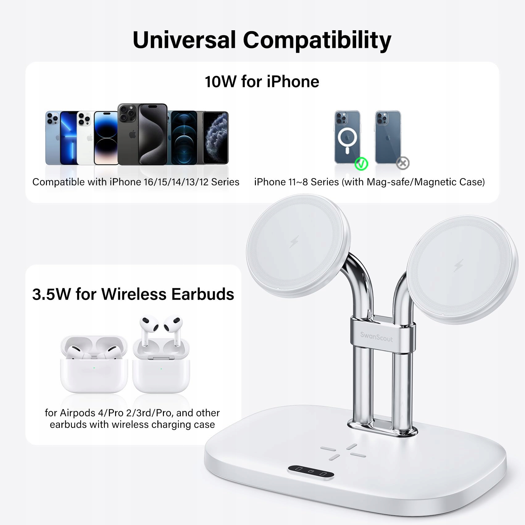 SWANSCOUT Indukcyjna Stacja Ładowania iPhone AirPods MagSafe 2 Telefony — miniatura 2