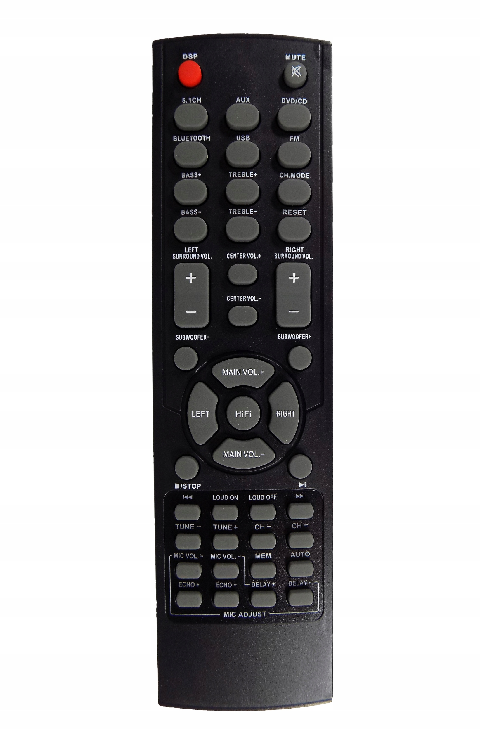 ZESTAW STEREO KINO KOLUMNY + AMPLITUNER BLUETOOTH System dźwięku 3.0