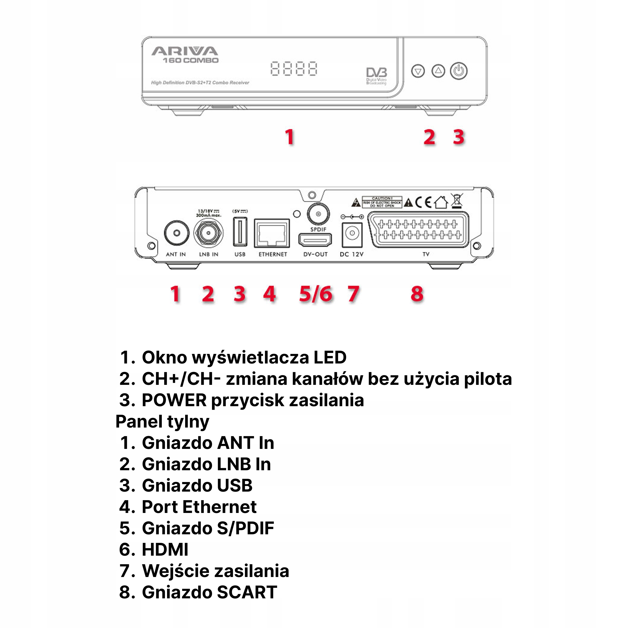 Ferguson Ariva 160 Combo Receiver | DVB-S2 & DVB-T2 Mit Full HD, Aufnahme & Internetradio
