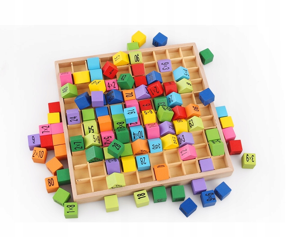 Zestaw edukacyjny do nauki tabliczki mnożenia 99 EAN (GTIN) 5903039714250