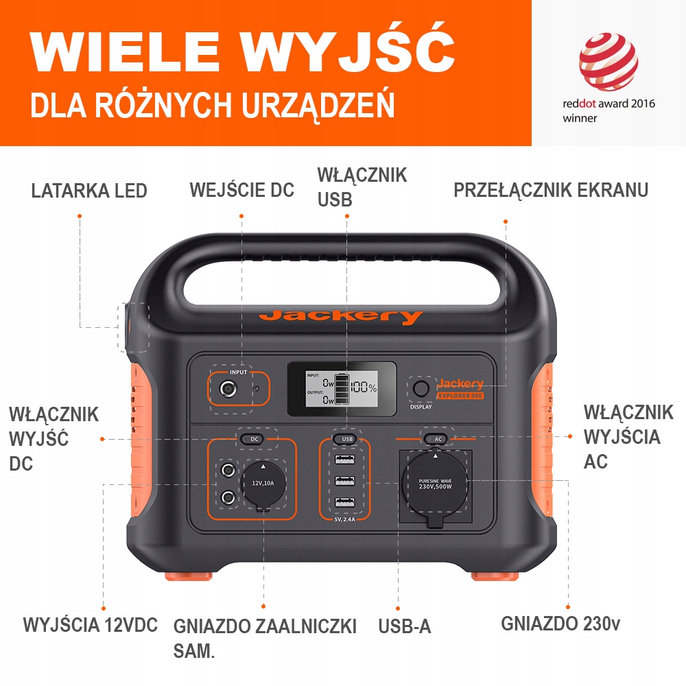 GENERATOR SOLARNY JACKERY EXPLORER 500EU + SOLAR Model Explorer 500