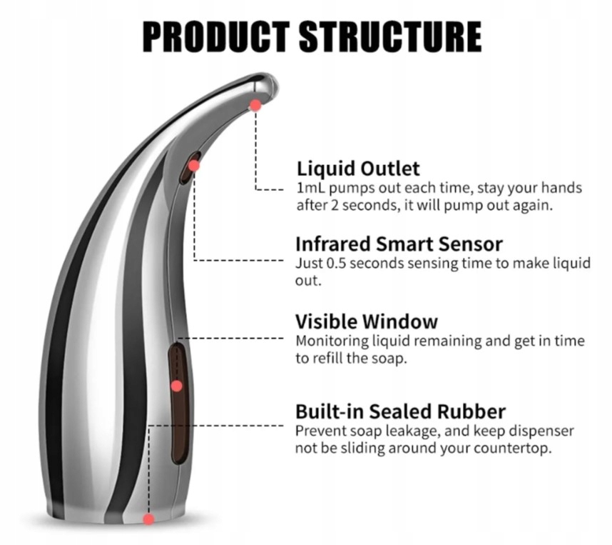 Automatyczny dozownik mydła na podczerwień 300 ml Szerokość 145 mm