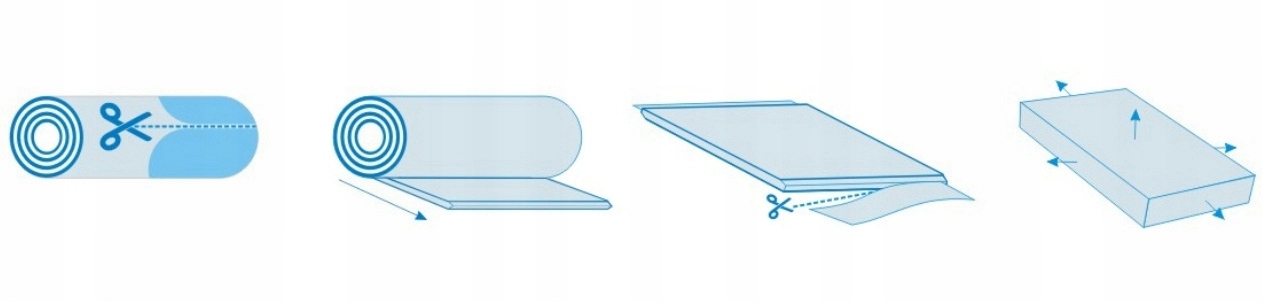 Nakładka miękka H2 materac topper HR 140x200 4cm Twardość materaca H2