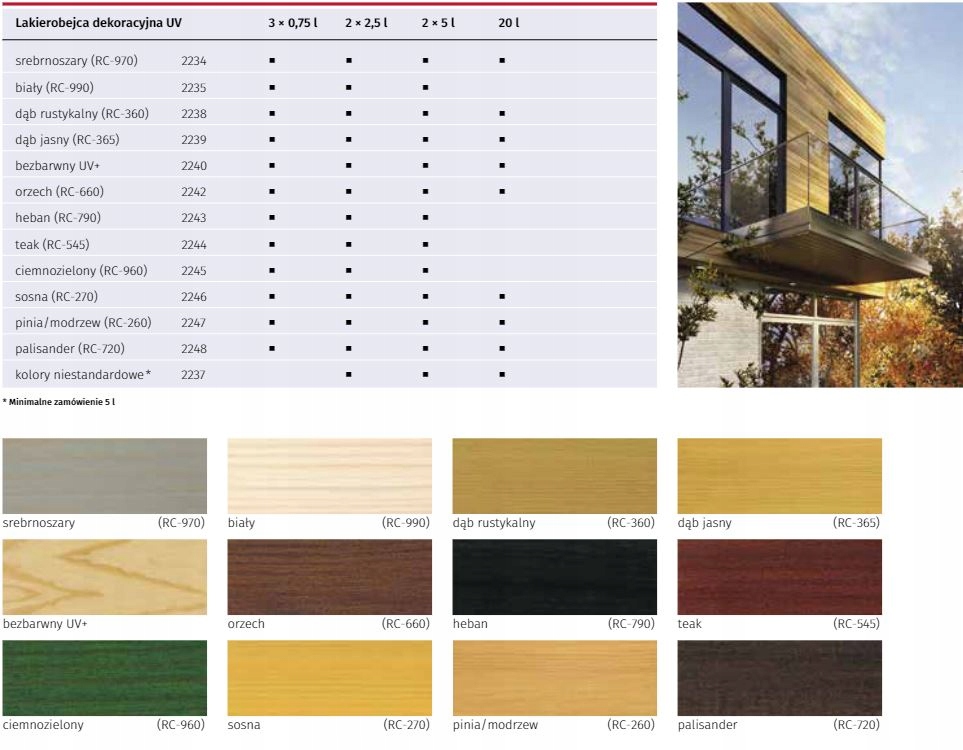 Lakierobejca Dekoracyjna UV - Remmers - 5L - Kolor pod klienta - Paleta RAL Marka Remmers