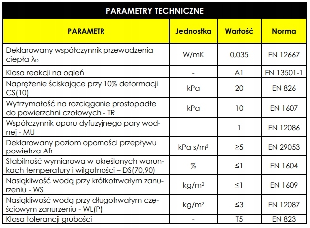 WEŁNA ISOVER FASOTERM 0,035 15CM /1,2M2/ 1X0,6 Marka Isover