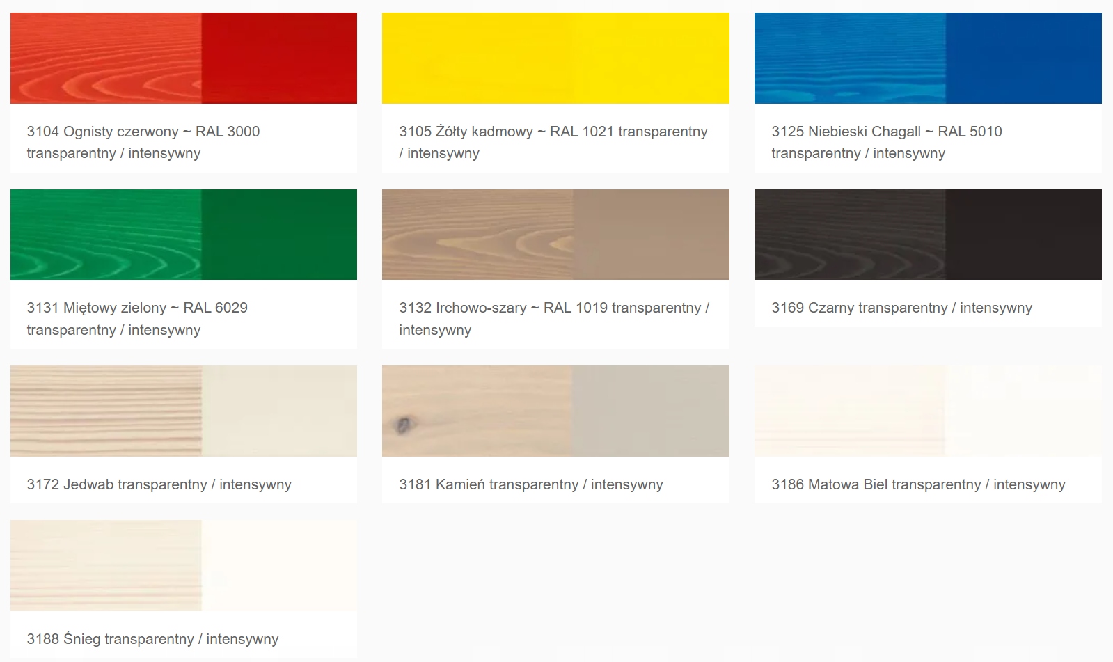 OSMO Wosk Dekoracyjny Intensywny MIĘTOWY ZIELONY RAL 6029 3131 0,125L Rodzaj wosk