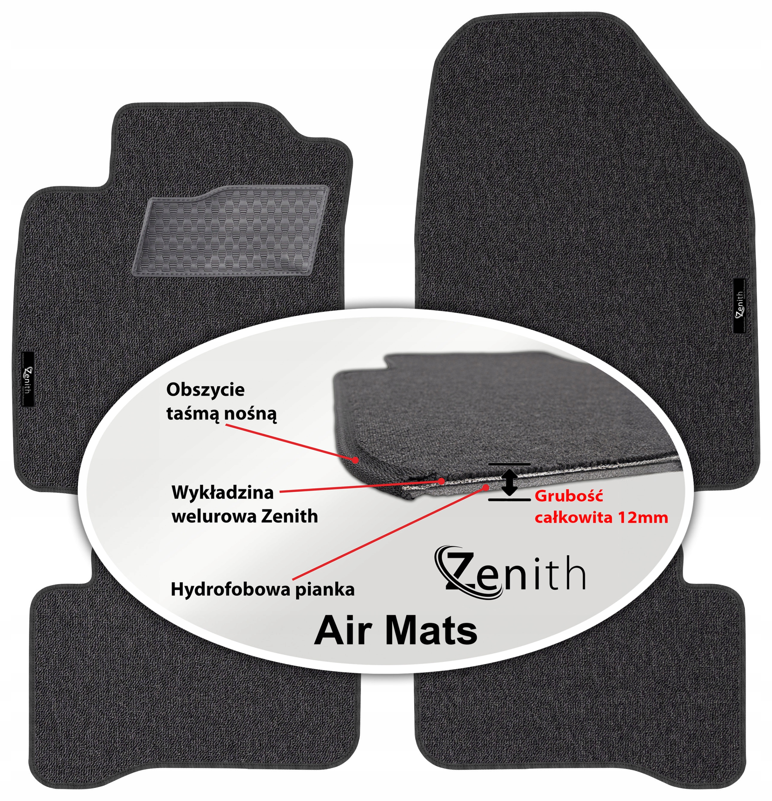 Hyundai Ioniq 2016 – Velúrové koberčeky do auta Zenith Air Mats