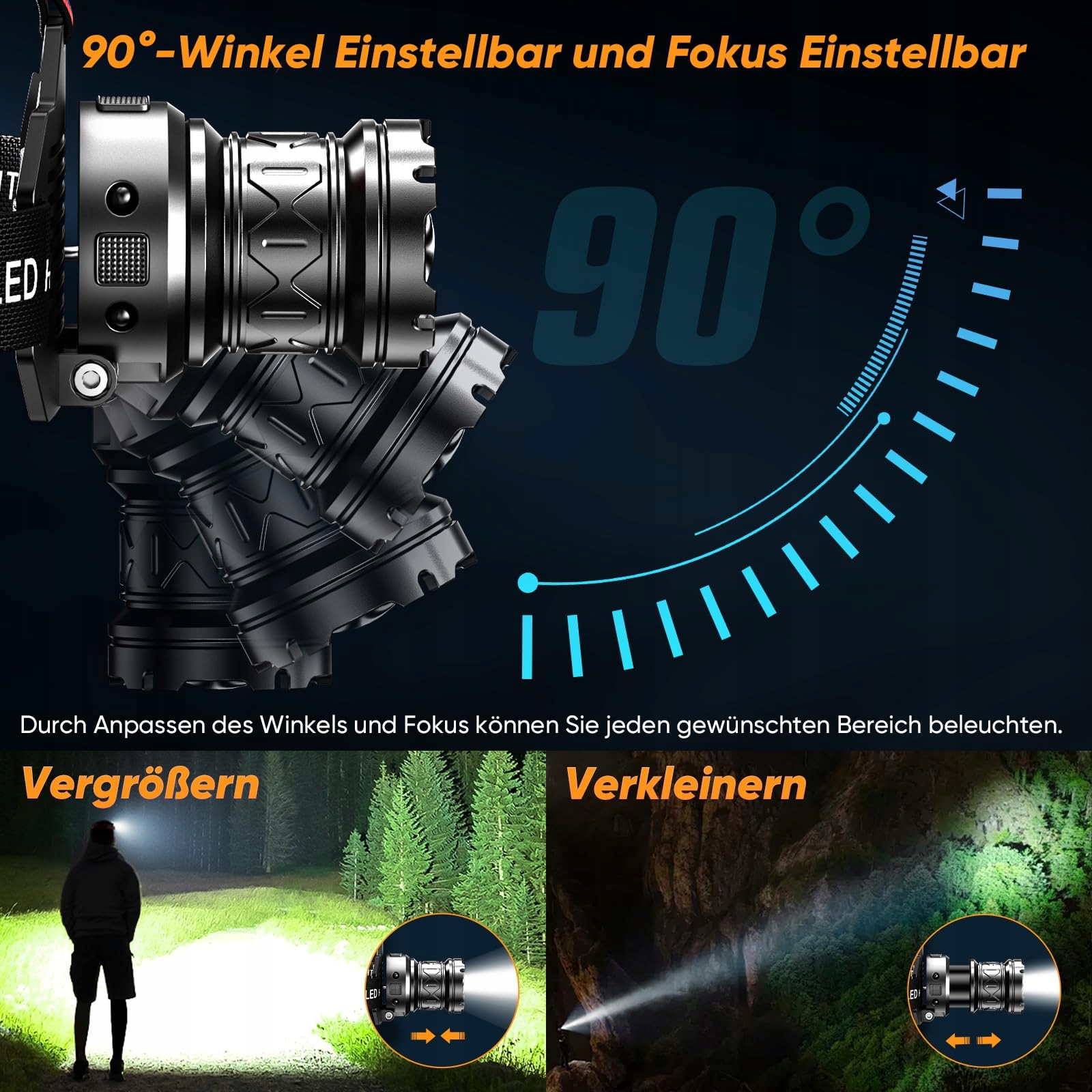 TININ Latarka Czołowa LED 100000 Lumen Wodoodporna Do Kempingu — miniatura 4