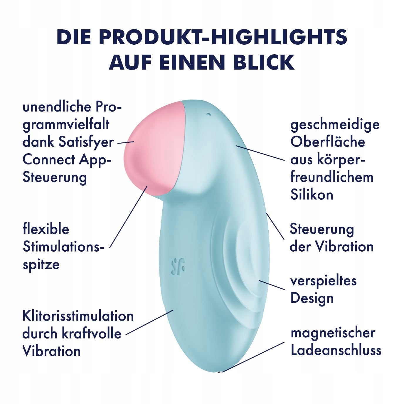 SATISFYER Tropical Tip Wibrator Bluetooth Klitoris Niebieski — miniatura 3