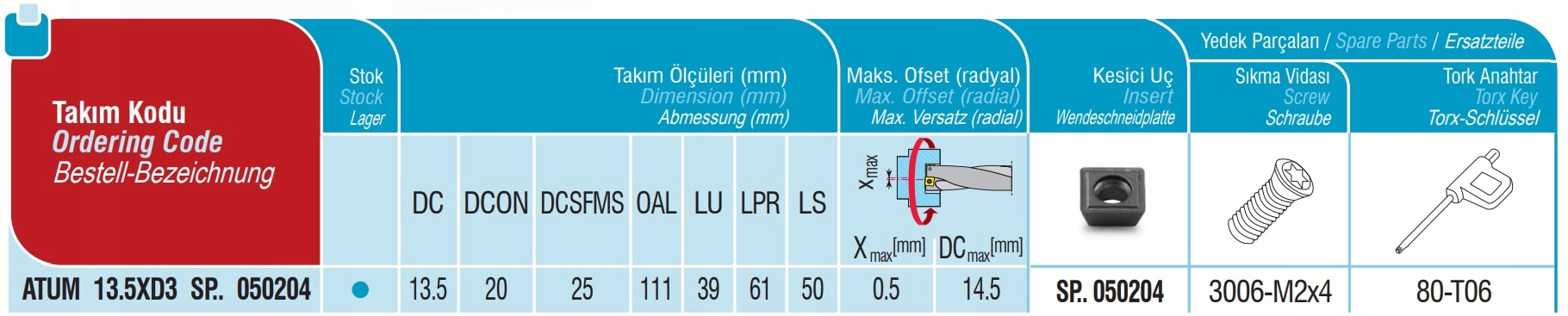 WIERTŁO SKŁADANE ATUM 13,5 D3 PŁYTKA SPMG 050204 Marka Akko